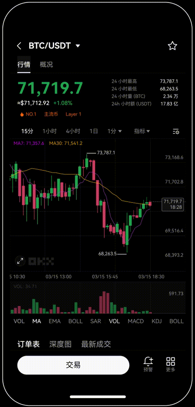 欧义交易所app下载